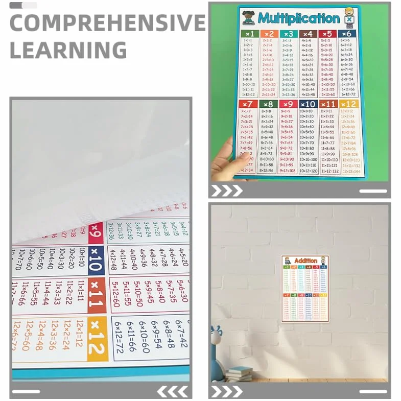 HAPINARY 4 pièces Affiches Éducatives Mathématiques Table Multiplication Addition Soustraction Division Poster pour Apprentissage Scolaire