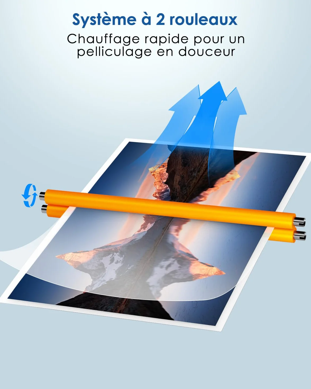 Plastifieuse A4 5 en 1 avec 30 Feuilles, Machine à Plastifier A4/A5/A6, Plastification à Chaud et à Froid avec Coupe-papier