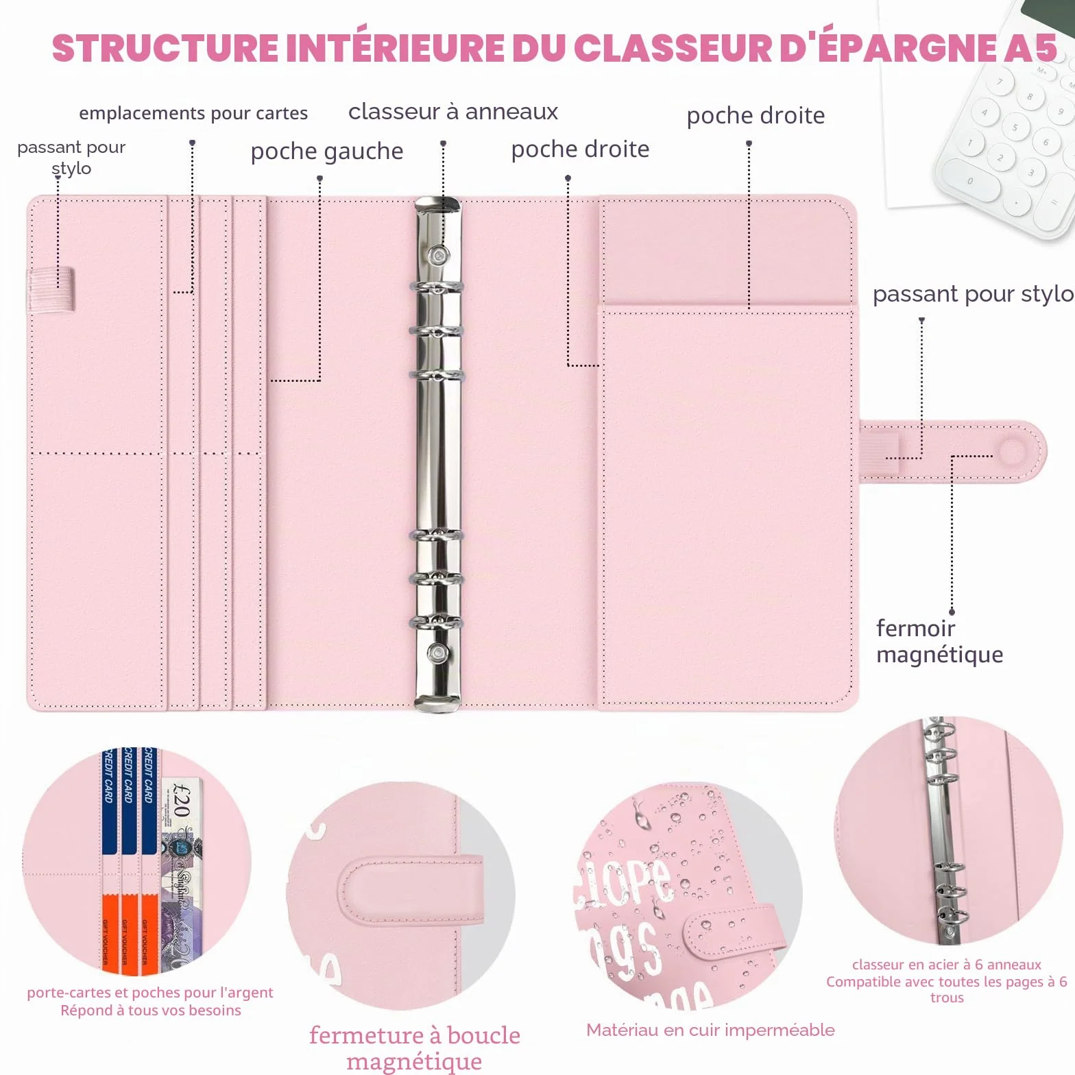 Organisateur de Budget A5 avec Enveloppes Transparentes, Portefeuille pour Espèces, Rose