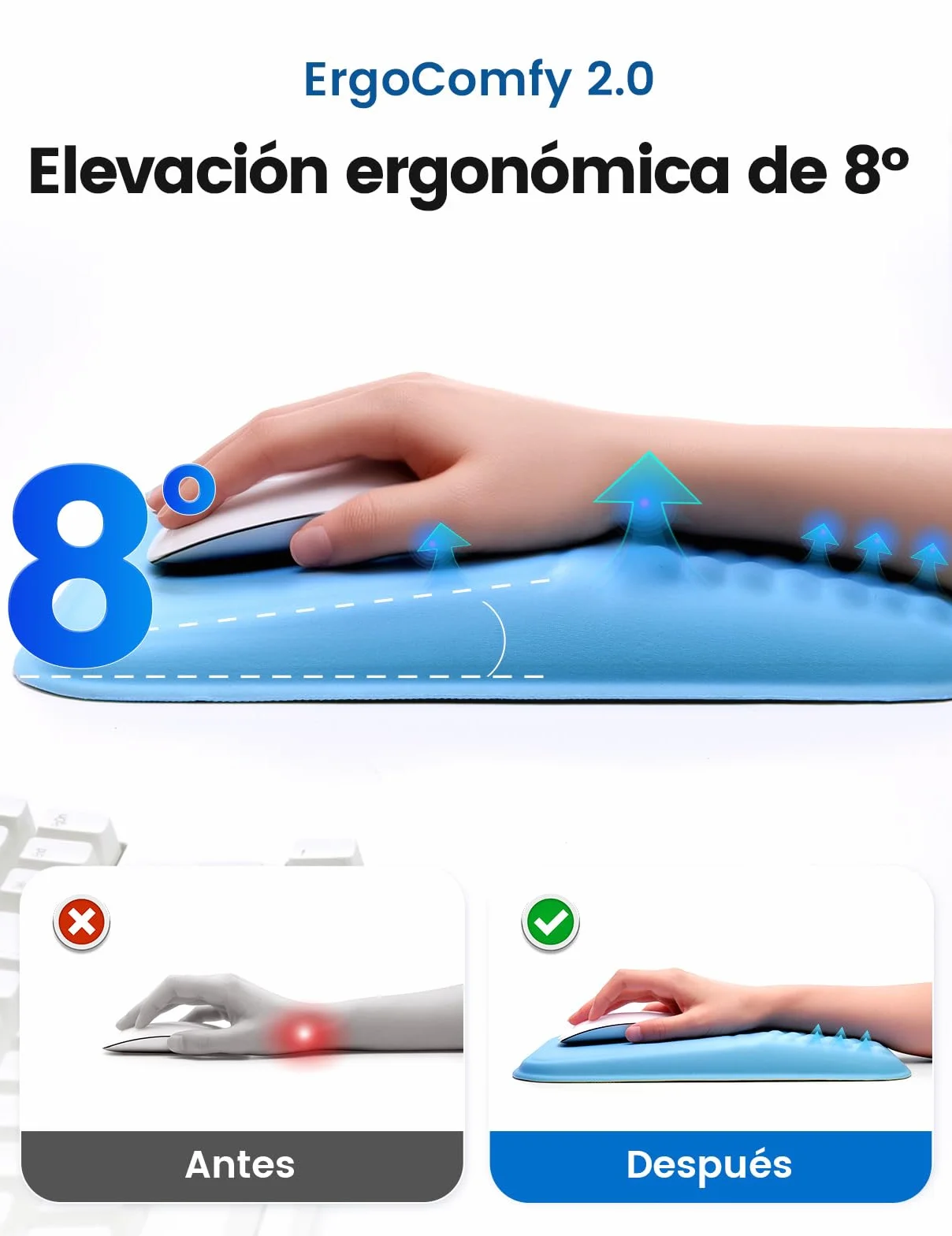 VAYDEER Repose-poignet Ergonomique Support en mousse à mémoire Tapis de souris Anti-glissement Bleu