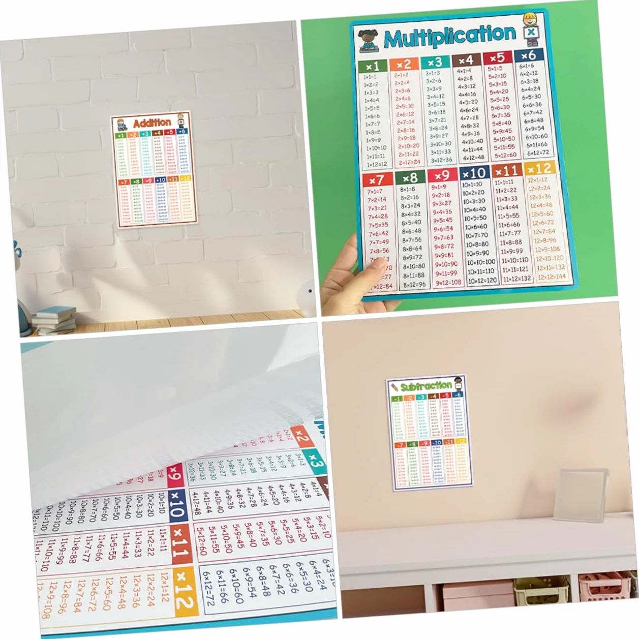 HONMEET Lot De 4 Affiches Éducatives Mathématiques Tables De Multiplication Addition Soustraction Division Pour Enfants