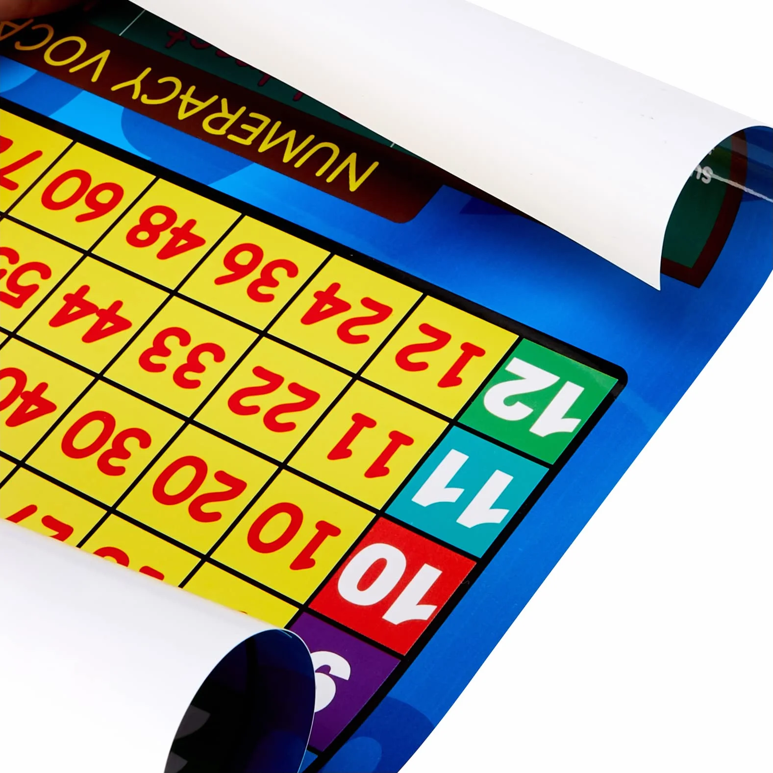 Educational Times Poster éducatif tables de multiplication